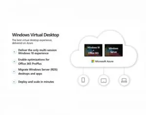 windows-virtual-desktop