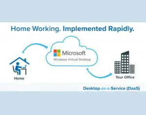 microsoft-home-working-graphic
