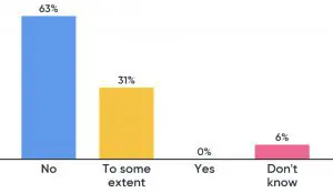 graph-8
