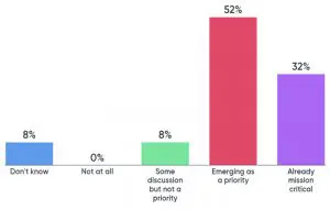 graph-2