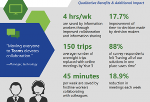 microsoft-teams-research-2