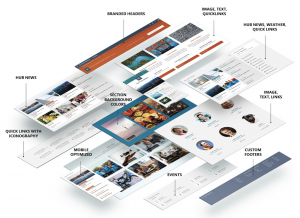 sharepoint-template-2