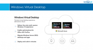 Windows Virtual Desktop overview