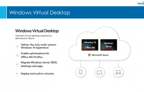 Windows Virtual Desktop overview