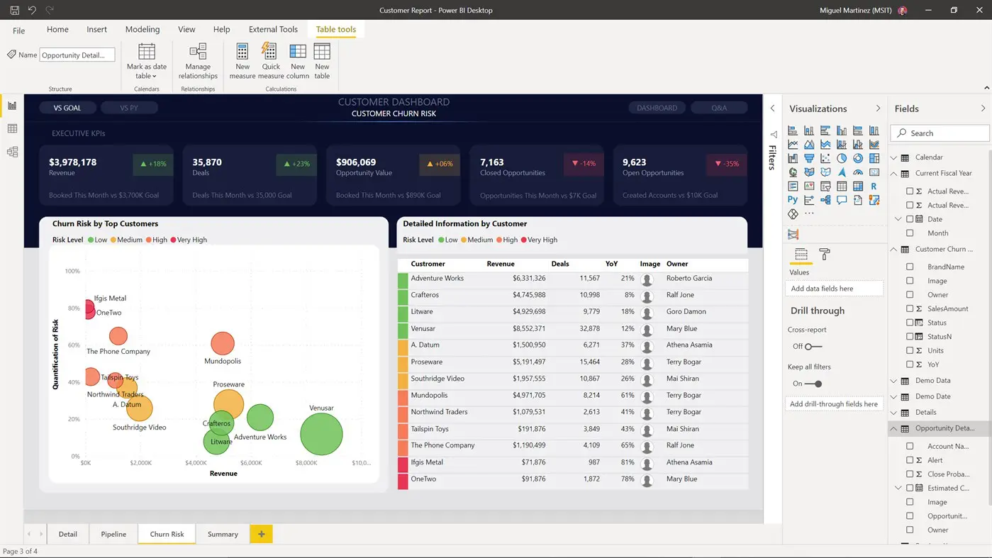 power-bi-dashboard power-bi-dashboard