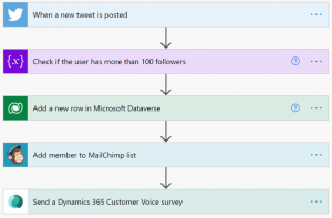 power-automate-workflow