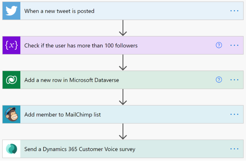 power-automate-workflow power-automate-workflow