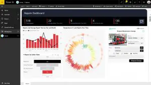 power-bi-dashboard