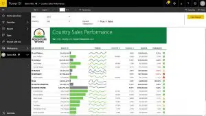 sales-dashboard