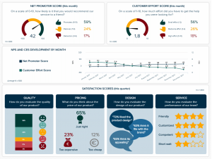 best-power-bi-dashboard-examples
