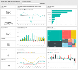 best-power-bi-dashboard-examples