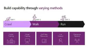 power-platform-training