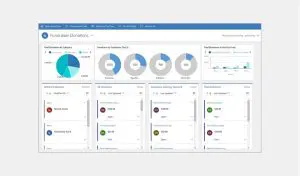 Power Apps model-driven apps examples