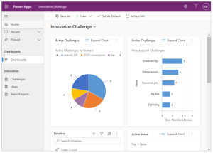 Power Apps model-driven apps examples