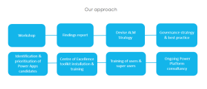 quickstart slides