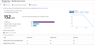 active-directory-security-best-practices
