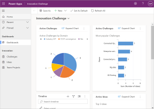 canvas-apps-vs-model-driven apps