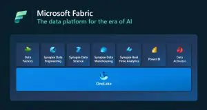 Microsoft-Fabric
