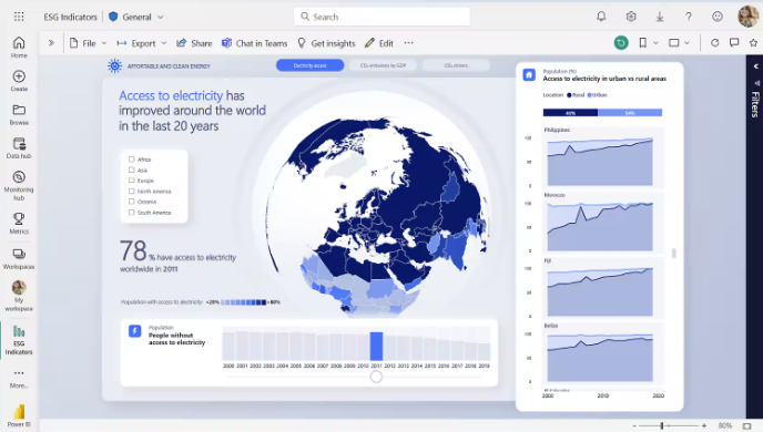 What is the Microsoft Power Platform? 