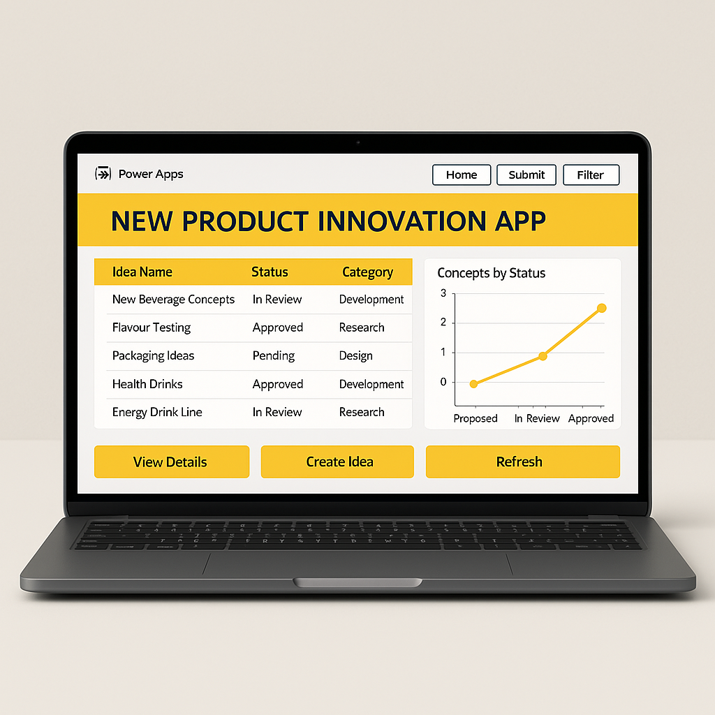New product innovation