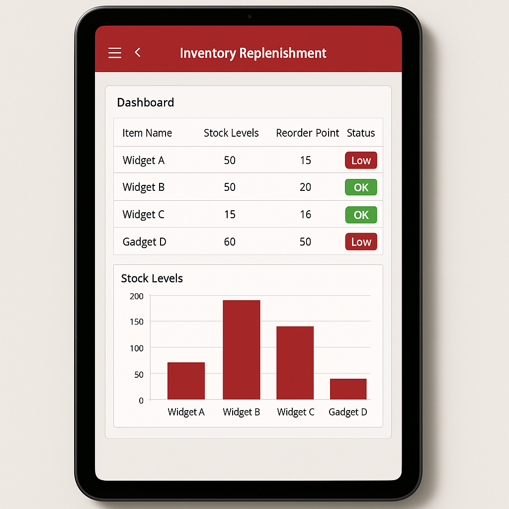 Examples of Power Apps in Manufacturing - Inventory management 