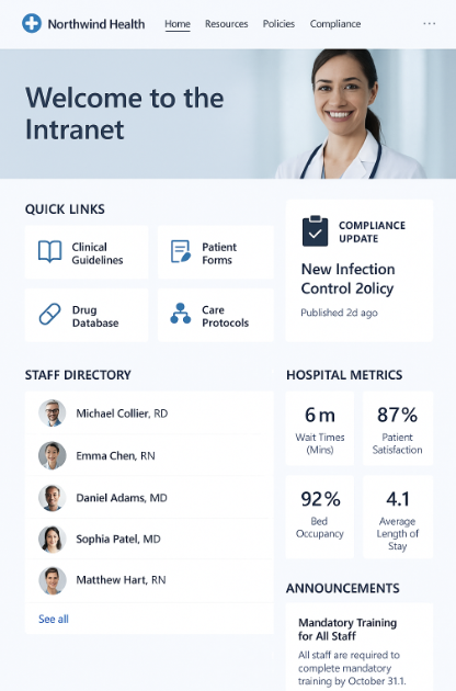 healthcare intranet idea