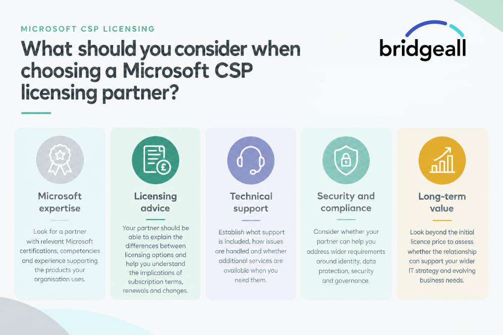 microsoft-csp-partner