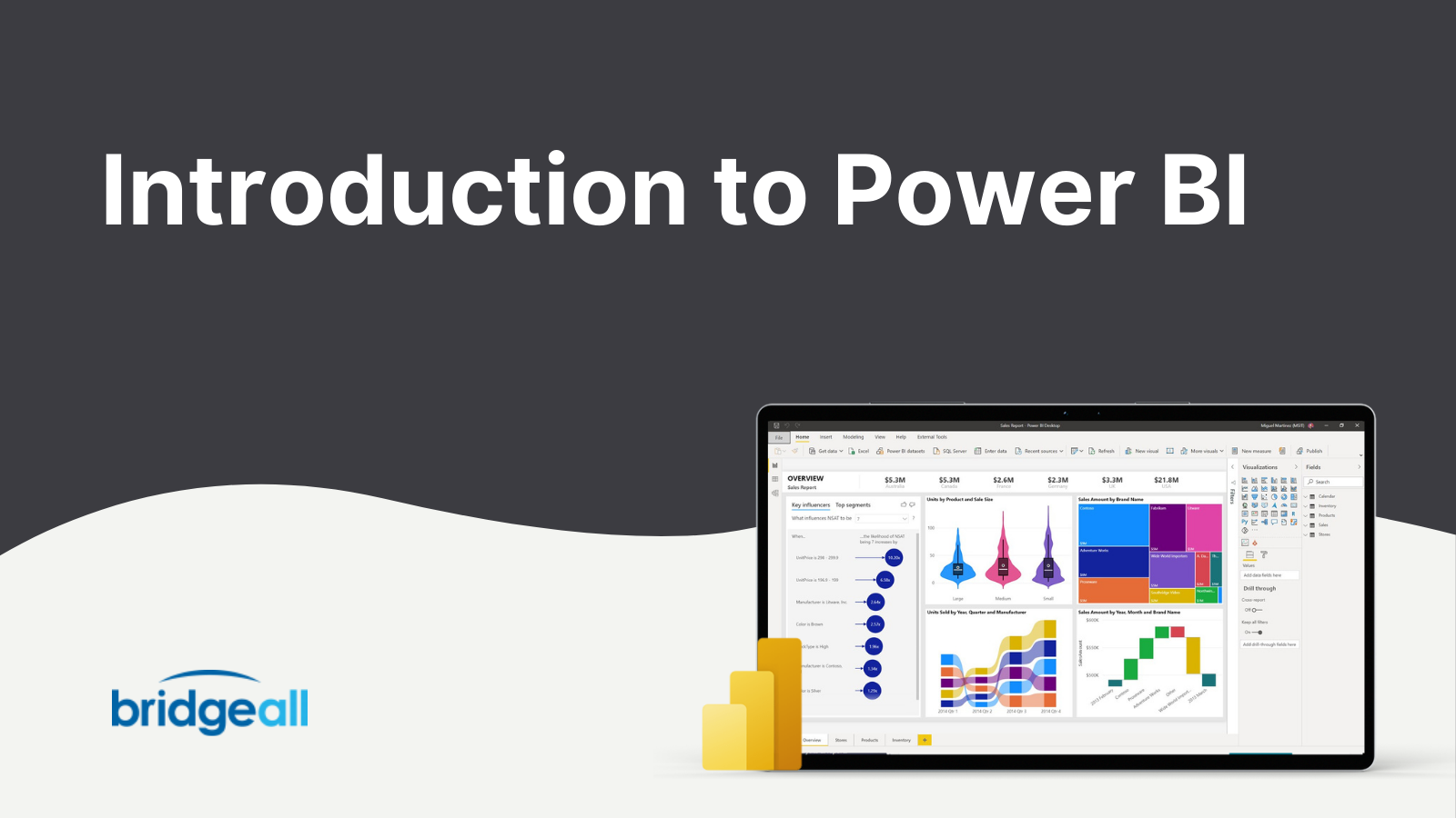 Power BI A Leader in Gartner’s 2020 Magic Quadrant for Analytics and