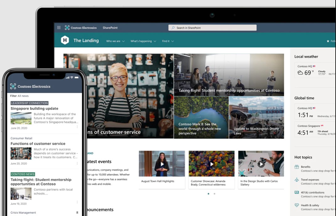 sharepoint