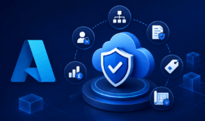 Azure-Governance