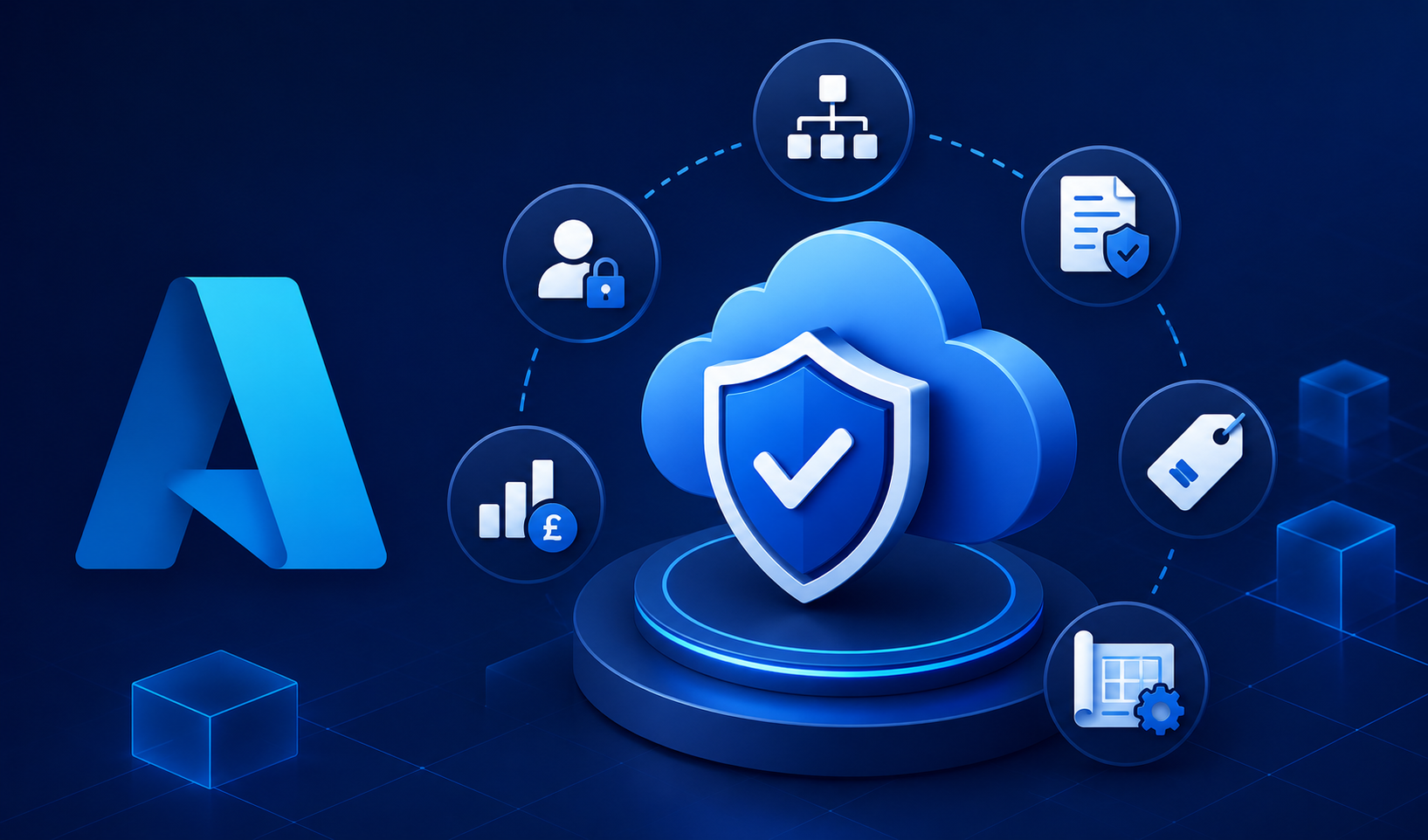 Azure-Governance